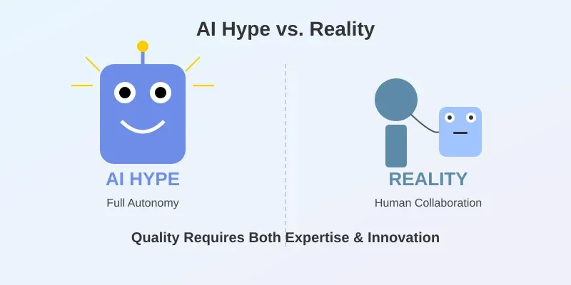 AI Hype vs. Reality: My Thoughts on Collaboration and Quality