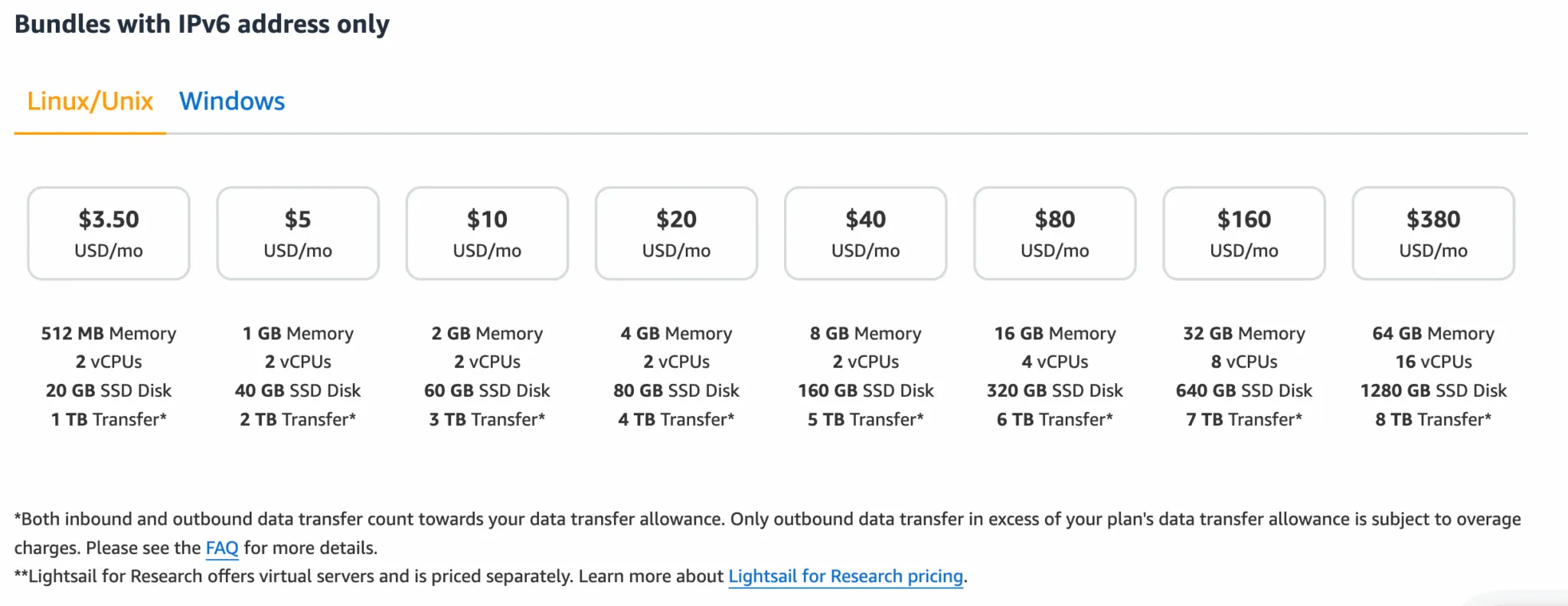 Sizing Up the Cloud Giant: Estimating Equivalent Costs on AWS